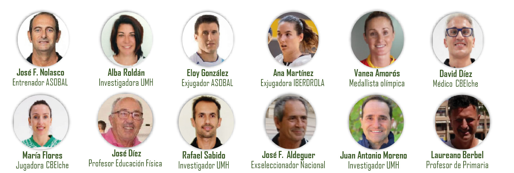 Personas